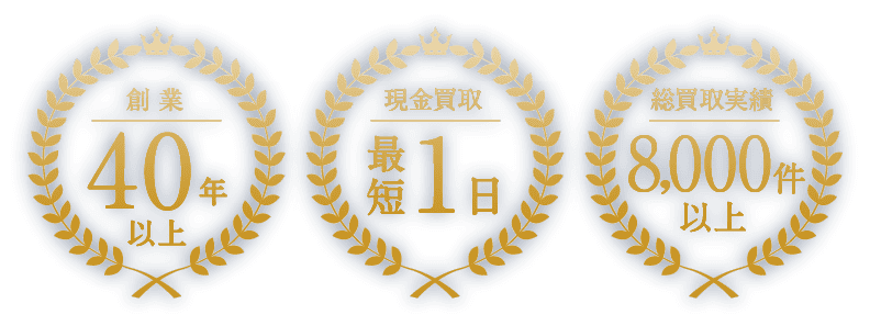 創業38年、現金買取、最短1日、総買取実績8228件 ※令和5年9月現在